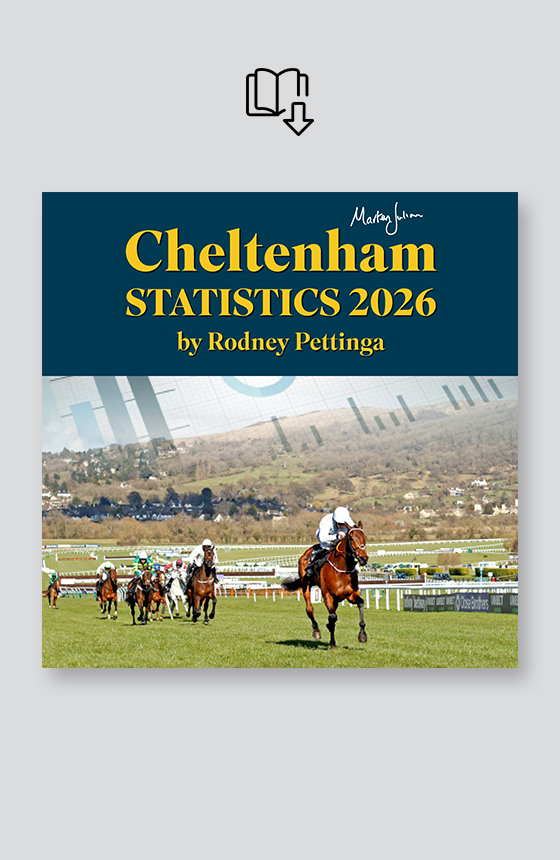 Cheltenham Statistics 2026